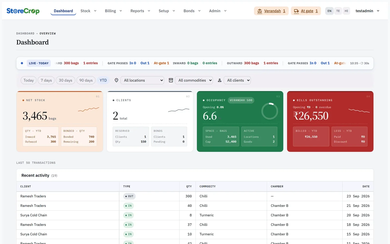 StoreCrop cold storage management dashboard: net stock, occupancy and bills outstanding